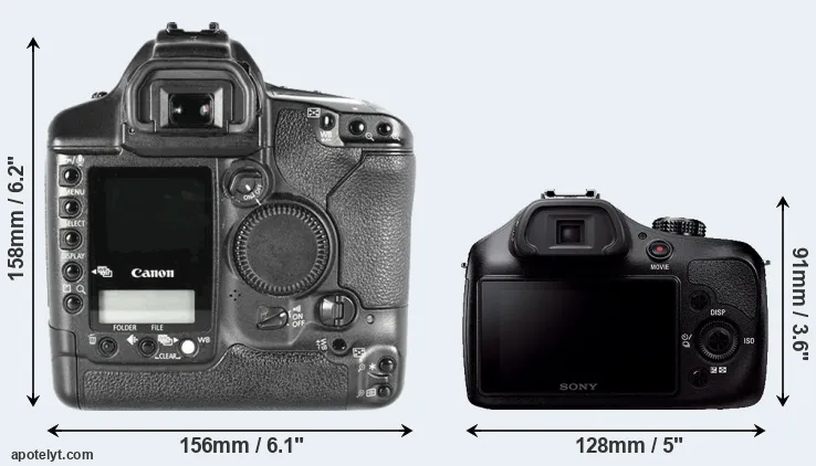 Comparison 1D Mark II or A3000 rear