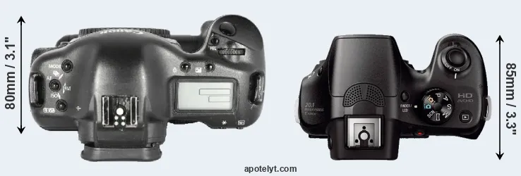 Compare 1D Mark II versus A3000 top