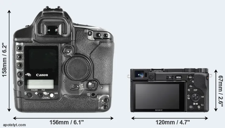 Comparison 1D Mark II or A6100 rear