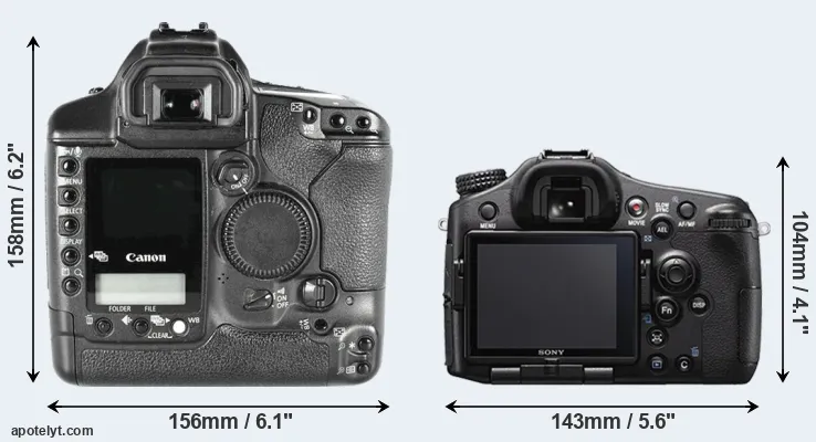 Comparison 1D Mark II or A77 II rear