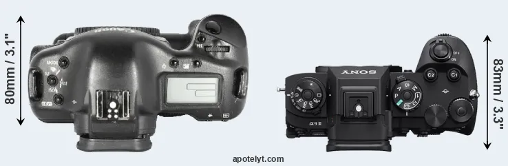 Compare 1D Mark II versus A9 III top