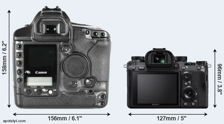 Comparison 1D Mark II or A9 rear