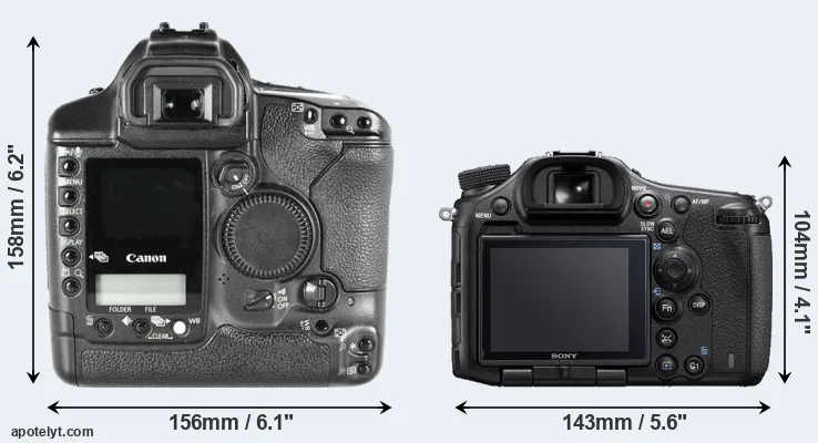 Comparison 1D Mark II or A99 II rear