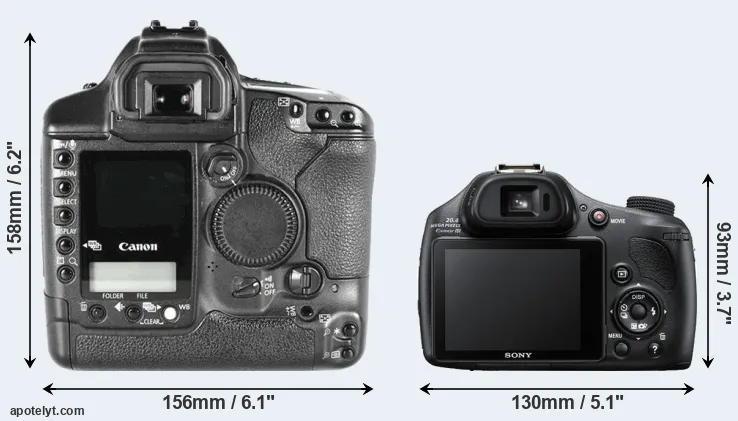 Comparison 1D Mark II or HX400V rear