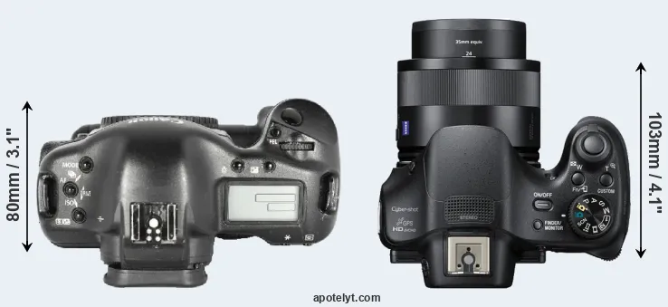 Compare 1D Mark II versus HX400V top
