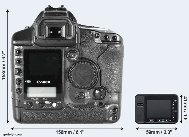 Comparison 1D Mark II or RX0 rear