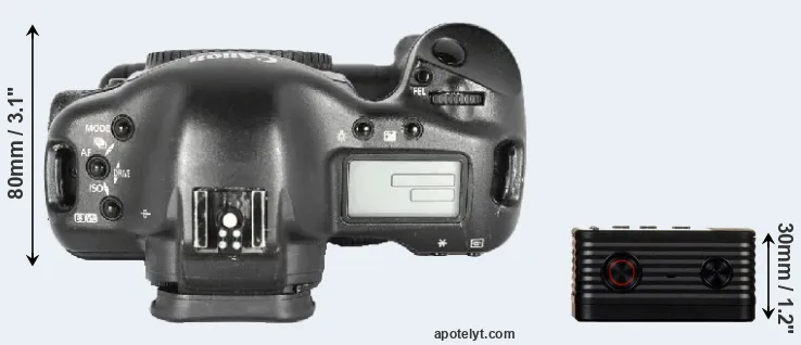 Compare 1D Mark II versus RX0 top