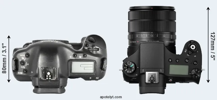 Compare 1D Mark II versus RX10 III top