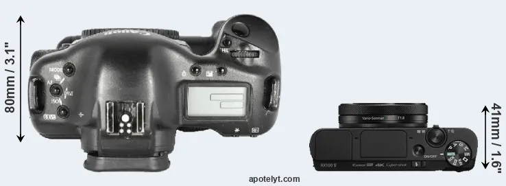 Compare 1D Mark II versus RX100 V top
