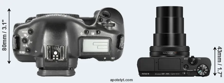 Compare 1D Mark II versus RX100 VI top