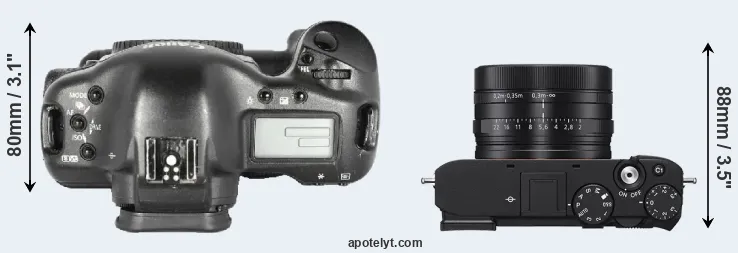 Compare 1D Mark II versus RX1R III top