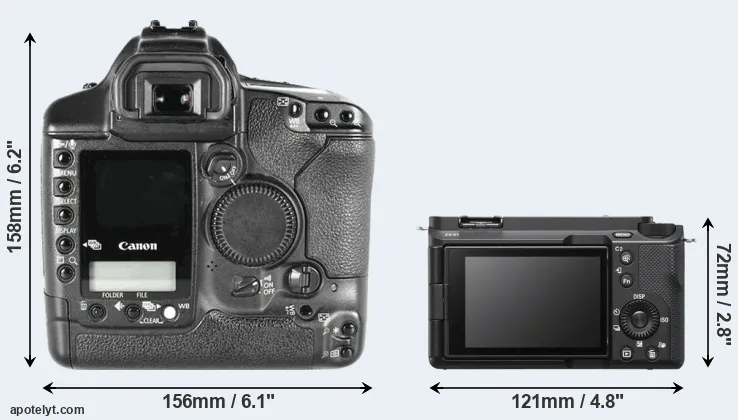 Comparison 1D Mark II or ZV-E1 rear