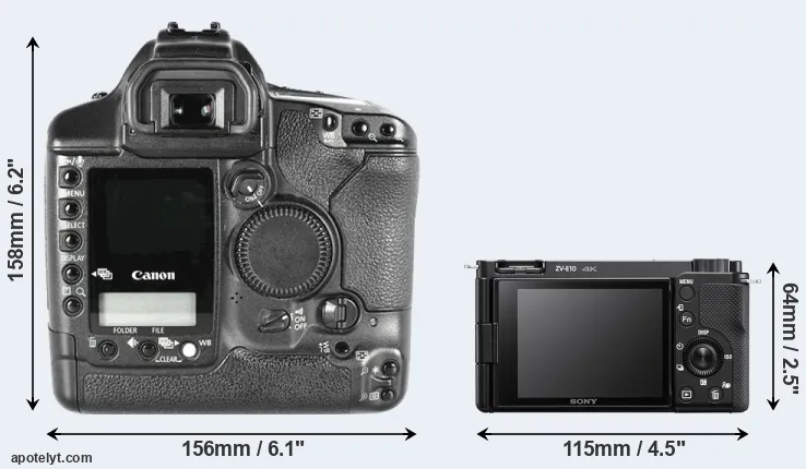 Comparison 1D Mark II or ZV-E10 rear