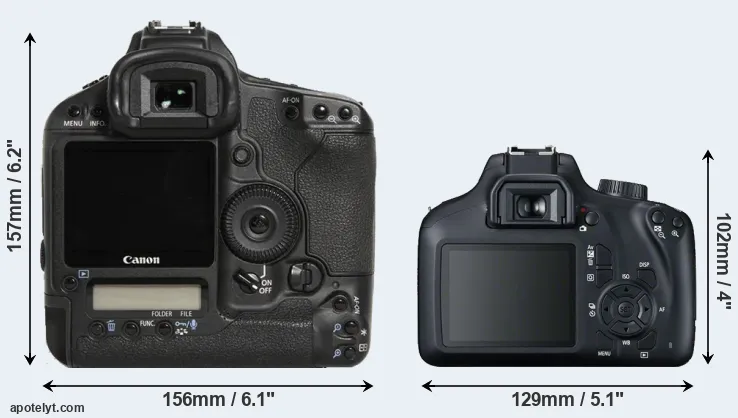 Comparison 1D Mark III or 4000D rear