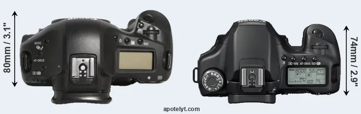 Compare 1D Mark III versus 40D top