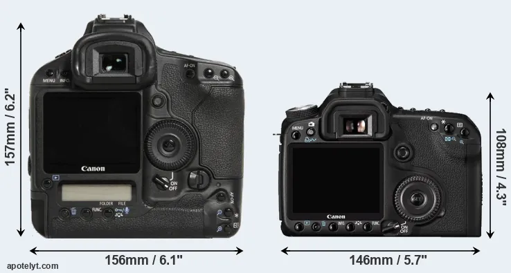 Comparison 1D Mark III or 50D rear