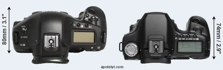 Compare 1D Mark III versus 50D top