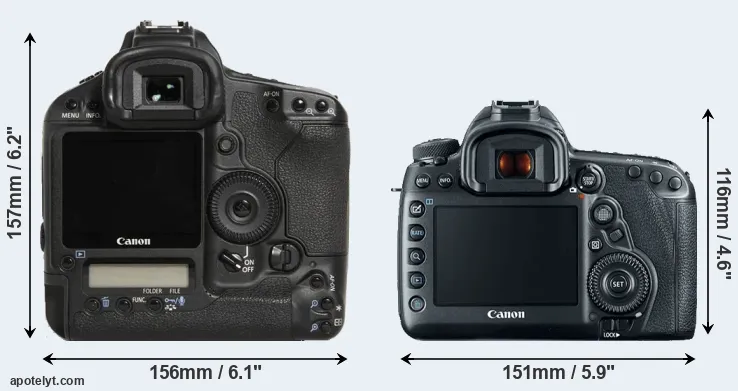 Comparison 1D Mark III or 5D Mark IV rear