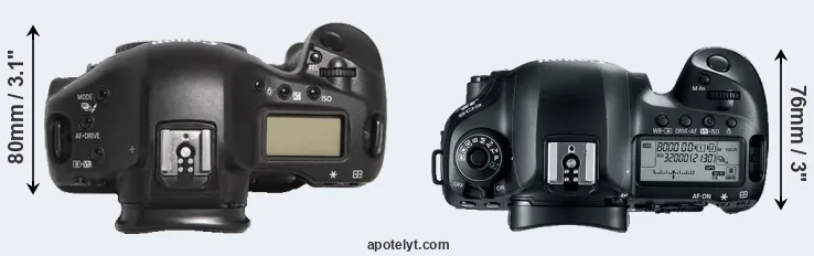 Compare 1D Mark III versus 5D Mark IV top