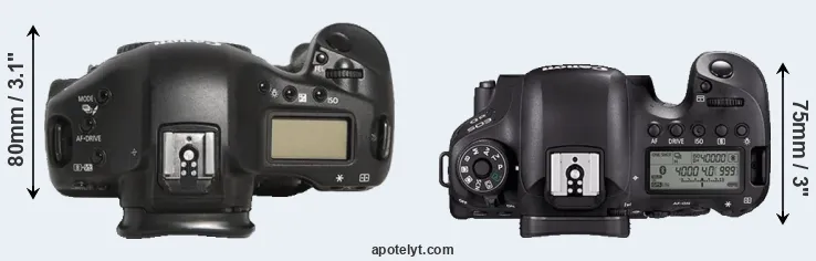 Compare 1D Mark III versus 6D Mark II top