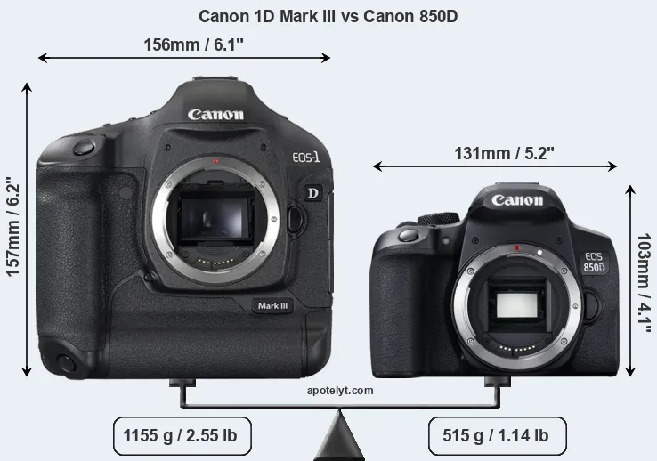 Size Canon 1D Mark III vs Canon 850D