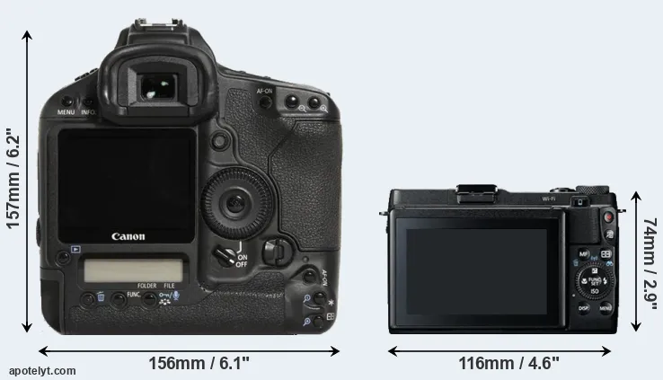 Comparison 1D Mark III or G1X Mark II rear