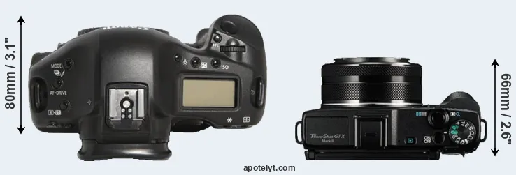 Compare 1D Mark III versus G1X Mark II top