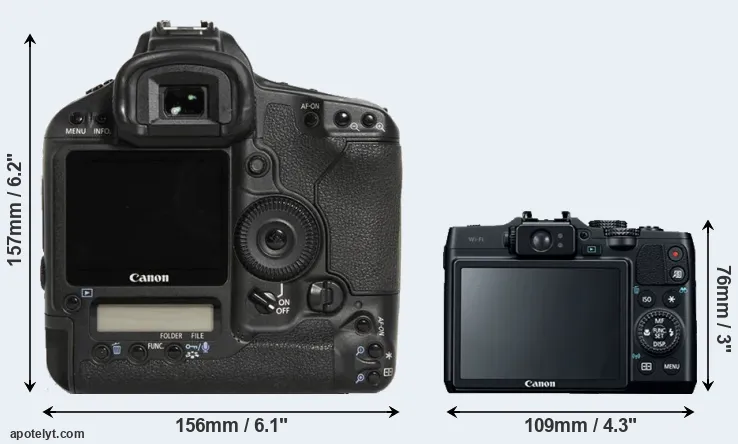 Comparison 1D Mark III or G16 rear