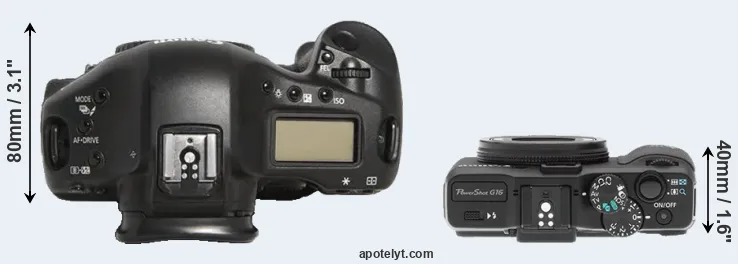Compare 1D Mark III versus G16 top