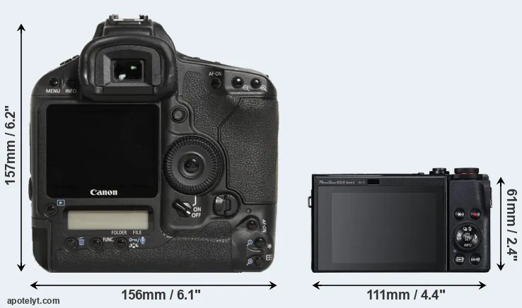 Comparison 1D Mark III or G5X Mark II rear