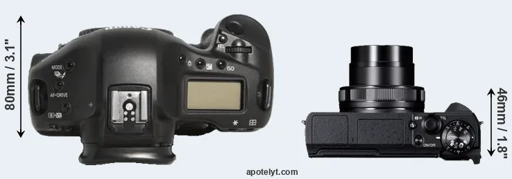 Compare 1D Mark III versus G5X Mark II top