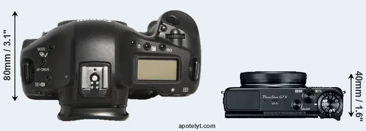Compare 1D Mark III versus G7X top