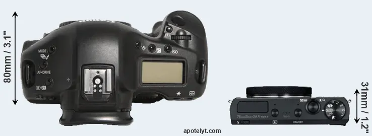 Compare 1D Mark III versus G9X Mark II top