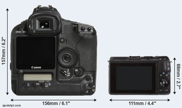 Comparison 1D Mark III or M3 rear