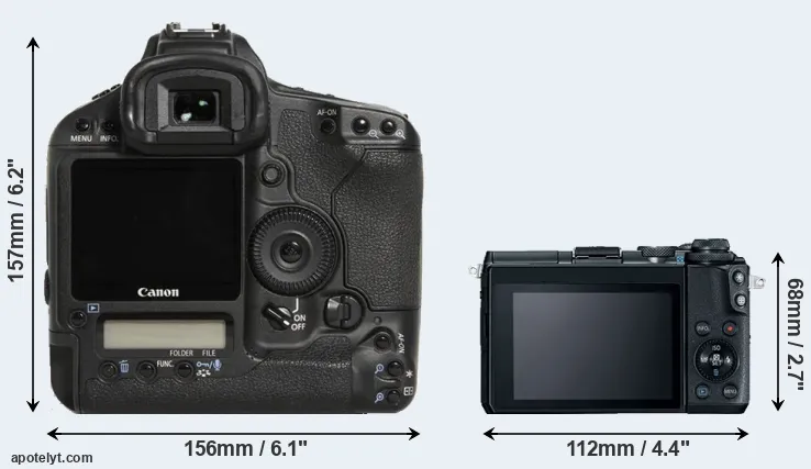 Comparison 1D Mark III or M6 rear