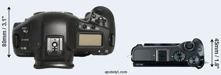 Compare 1D Mark III versus M6 top