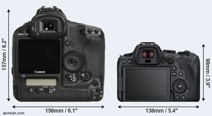 Comparison 1D Mark III or R6 Mark II rear