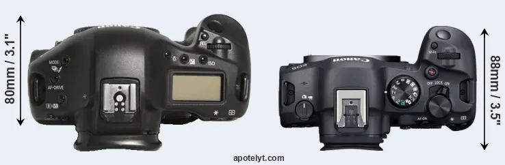 Compare 1D Mark III versus R6 Mark II top