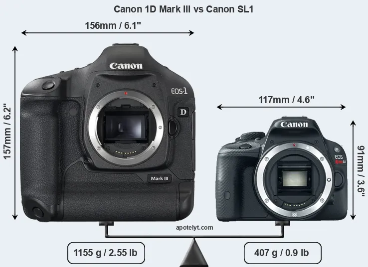 Size Canon 1D Mark III vs Canon SL1