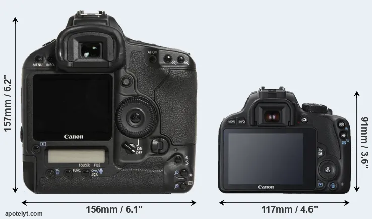 Comparison 1D Mark III or SL1 rear
