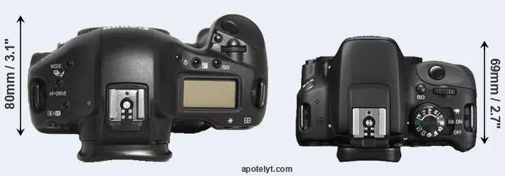 Compare 1D Mark III versus SL1 top