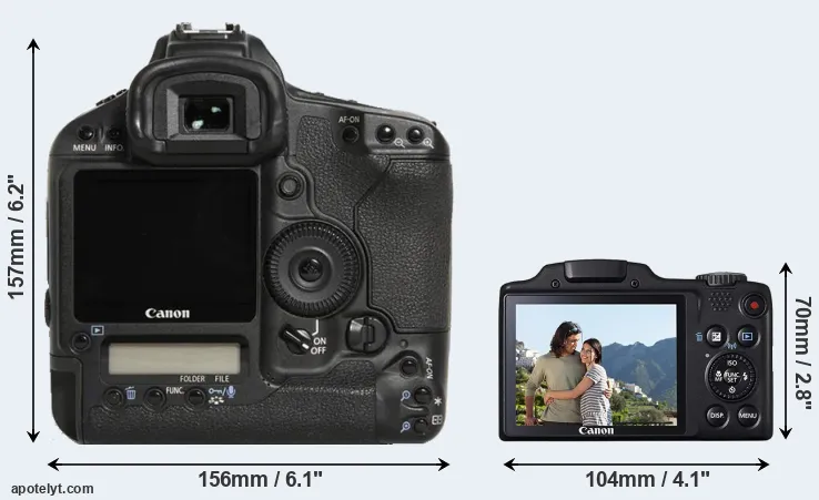 Comparison 1D Mark III or SX510 rear