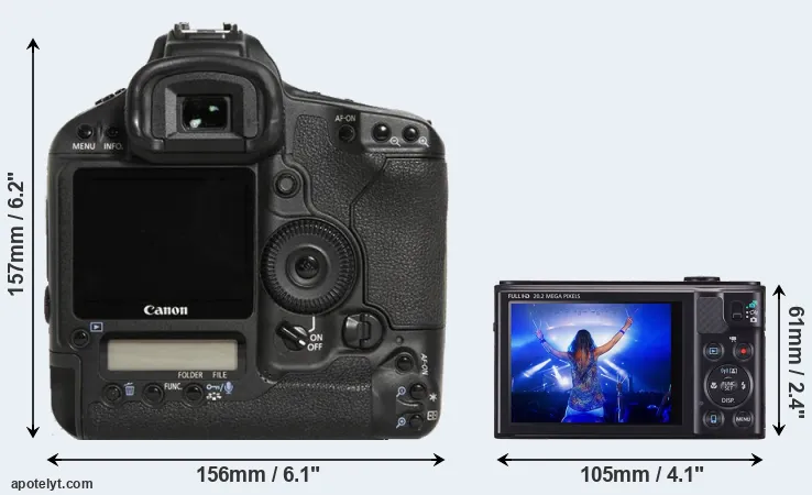 Comparison 1D Mark III or SX610 rear