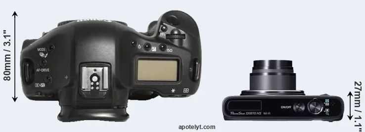 Compare 1D Mark III versus SX610 top