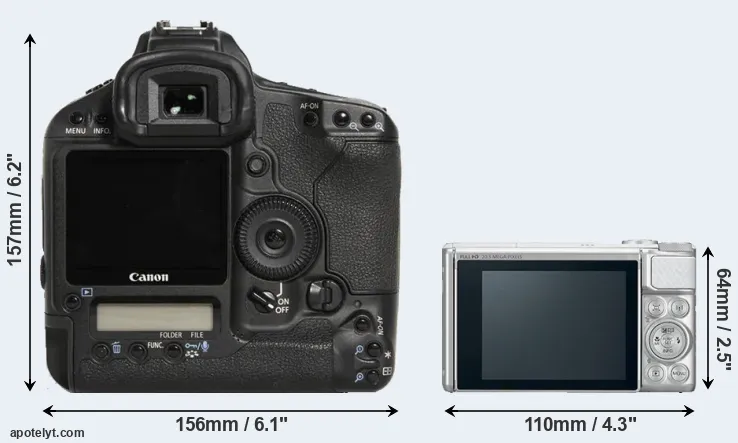 Comparison 1D Mark III or SX730 rear