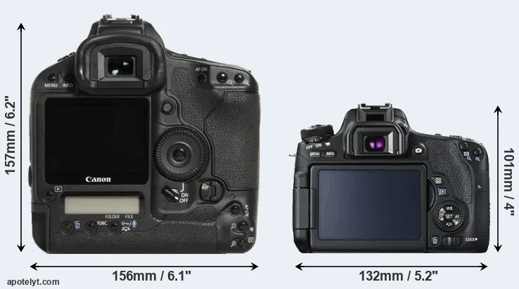 Comparison 1D Mark III or T6s rear
