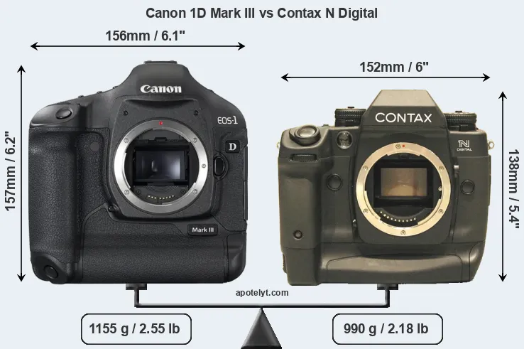 Size Canon 1D Mark III vs Contax N Digital