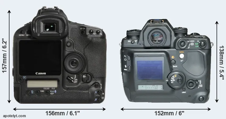 Comparison 1D Mark III or N Digital rear
