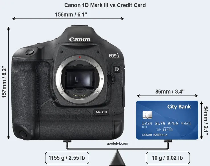 Canon 1D Mark III vs credit card front