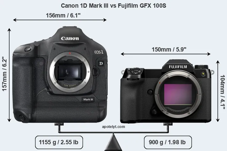Size Canon 1D Mark III vs Fujifilm GFX 100S